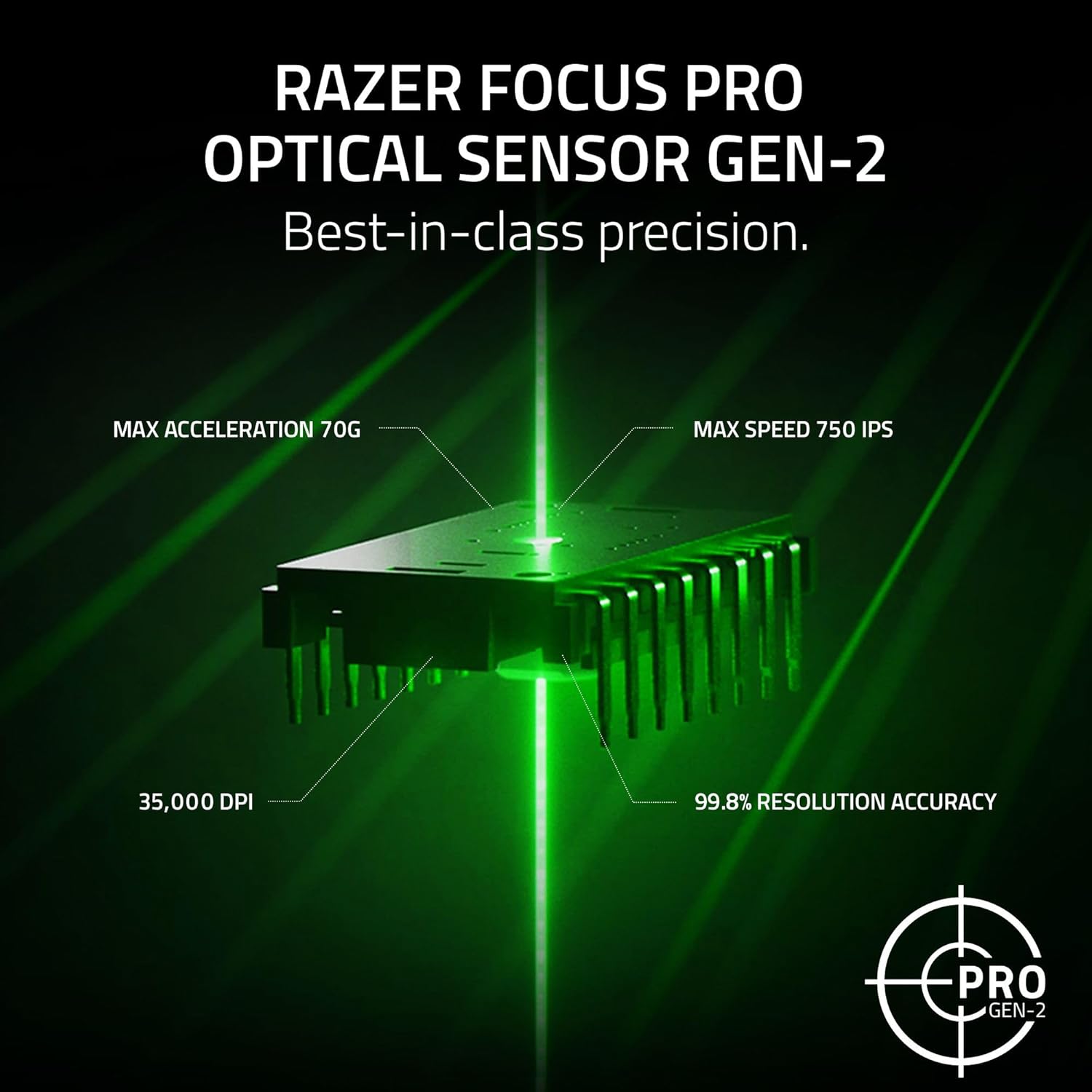 Razer Viper V3 Pro – 54 g Ultralight Wireless Esports Mouse, 35,000-DPI Focus Pro 35K Sensor, 8000 Hz HyperPolling, ~95-hour Battery