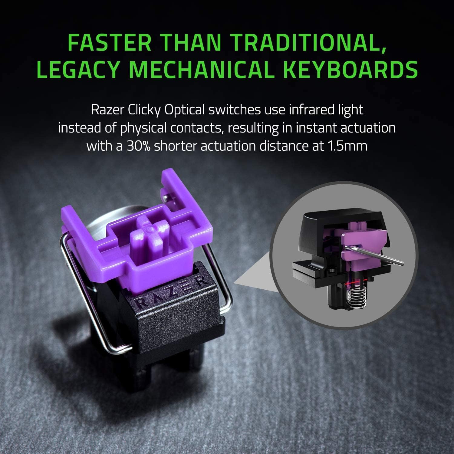 Razer Huntsman Mini 60% Compact Gaming Keyboard, Purple Switch