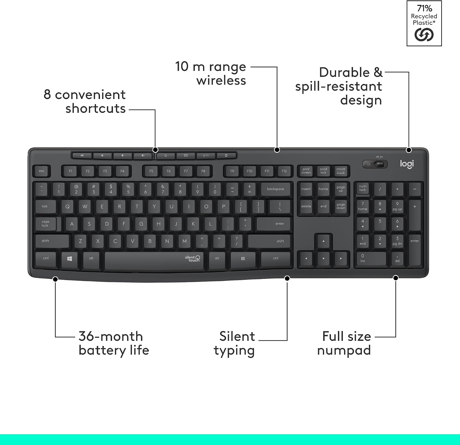 مجموعة لوحة مفاتيح وفأرة لاسلكية صامتة لوجيتك MK295، تقنية SilentTouch، لاسلكي 2.4 جيجاهرتز | لوحة مفاتيح كاملة الحجم مقاومة للانسكاب، فأرة بصرية بدقة 1000 نقطة في البوصة، مدى لاسلكي 10 أمتار، مستقبل USB نانو