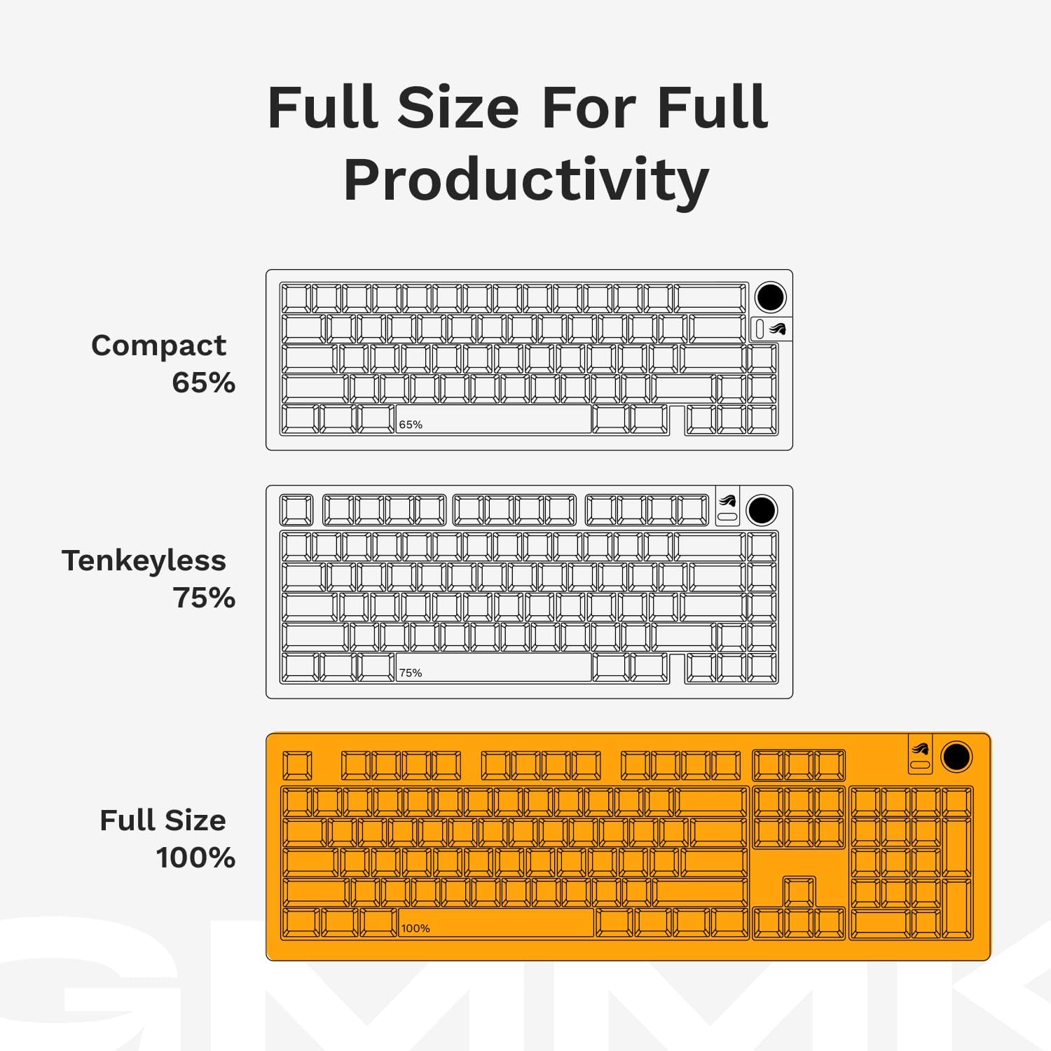 Glorious GMMK 3 HE 100% Prebuilt Mechanical Gaming Keyboard White – Hall Effect Magnetic Switches, Rapid Trigger, 8K Polling Rate, Hot-Swappable, RGB Lighting, Full-Size Keyboard with USB-C