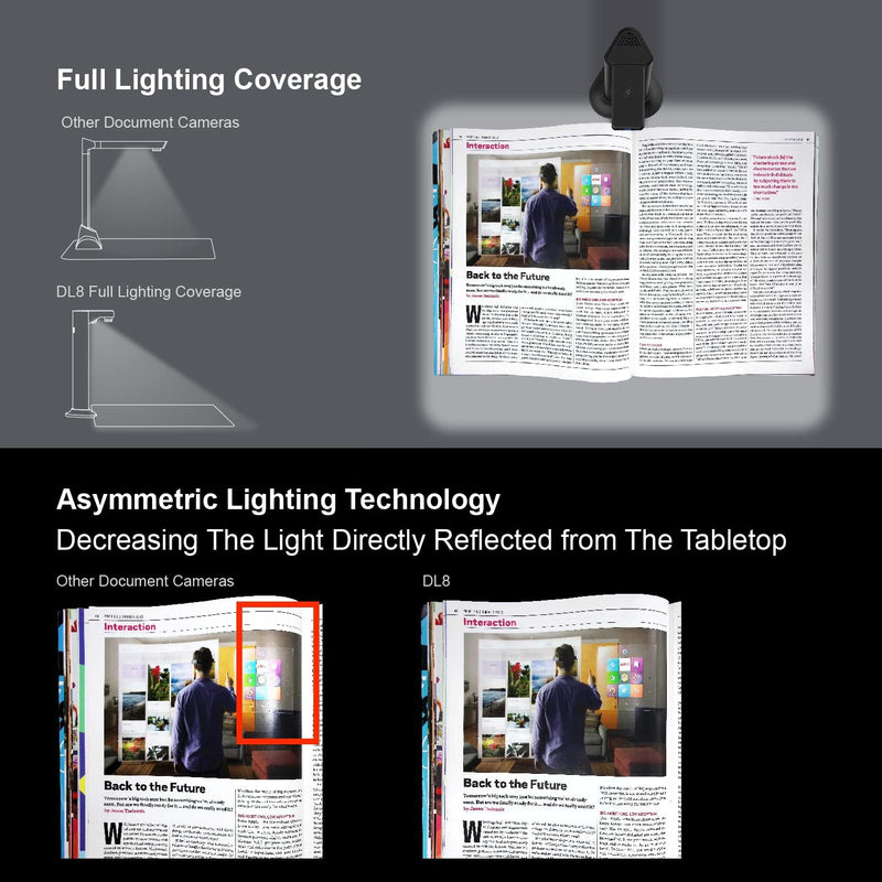 VIISAN DL8 Innovative Document Scanner, USB Book Scanner with Asymmetric Lighting Tech, OCR Auto-Flatten & Deskew, 13MP Document Camera for Desktop/Laptop, Capture Size A3, Works with Windows & macOS