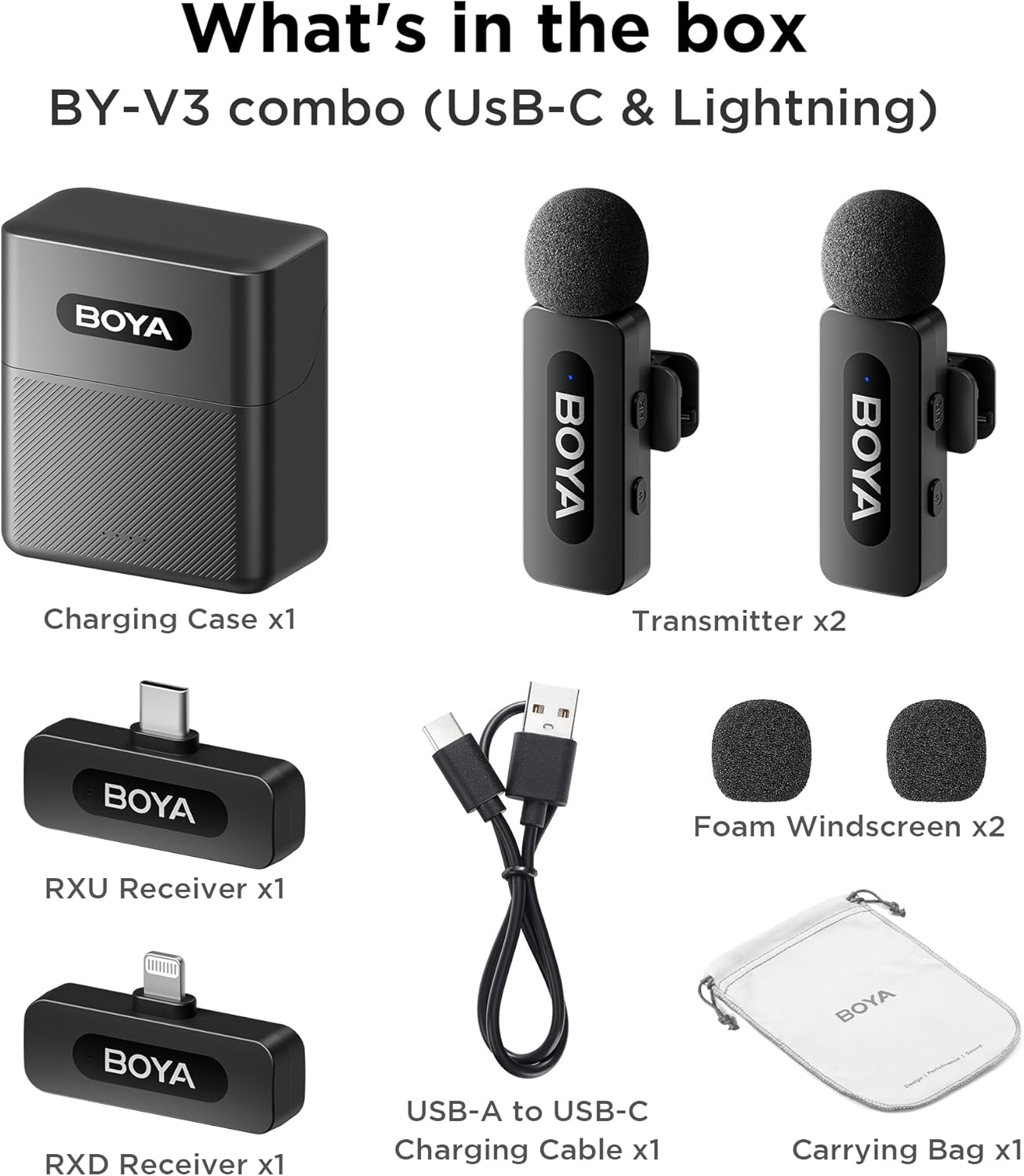 Boya BY-V3 Combo Wireless Microphone for iPhone, Android