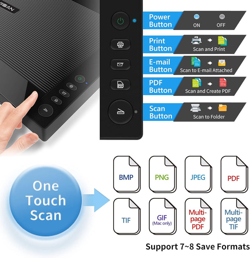 VIISAN 3120 A3 Flatbed Scanner, 1200 DPI, CIS Sensor, Scan 12" x 17" in 8 sec, Frameless, Auto-Scan, Document & Photo & Book Scanner, Design for Library, School and Soho. Supports Windows & Mac