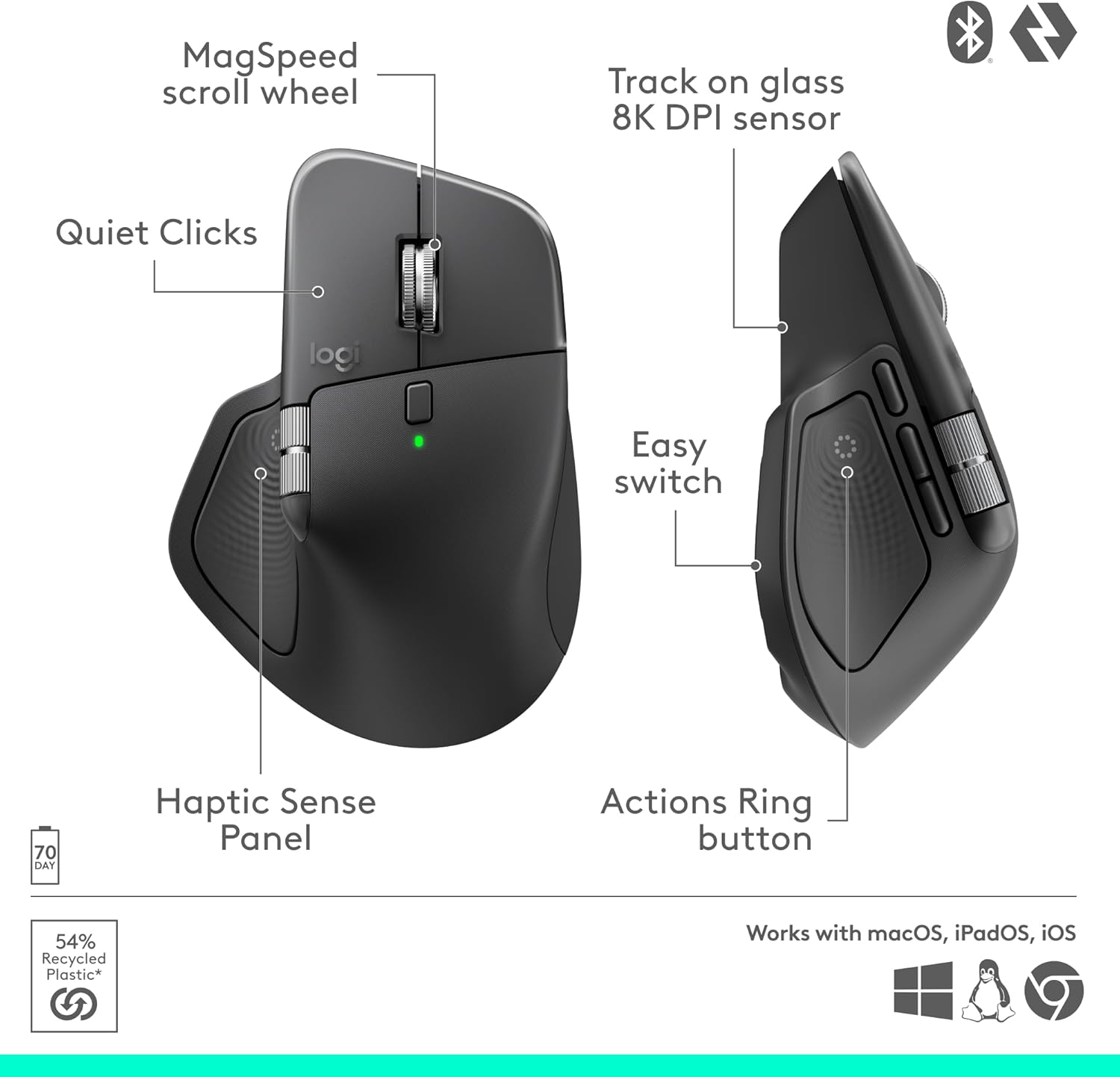 Logitech MX Master 4, Ergonomic Wireless Mouse with Advanced