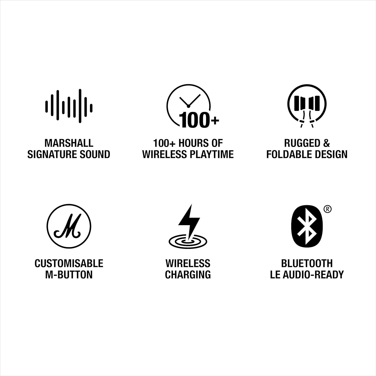 Marshall Major V Wireless On-Ear Bluetooth Headphones - 100+ Hr Playtime - Detachable Audio Cable - Microphone for Calls - Lightweight, Foldable Design for Travel - Midnight Blue