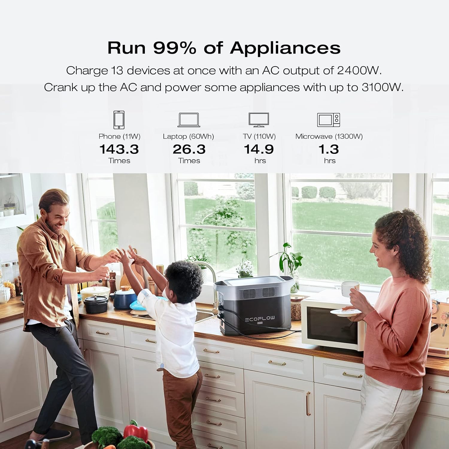 EcoFlow DELTA 2 Max Portable Power Station – 2048Wh LiFePO4, 2400W AC Output, Expandable Battery, Solar Ready