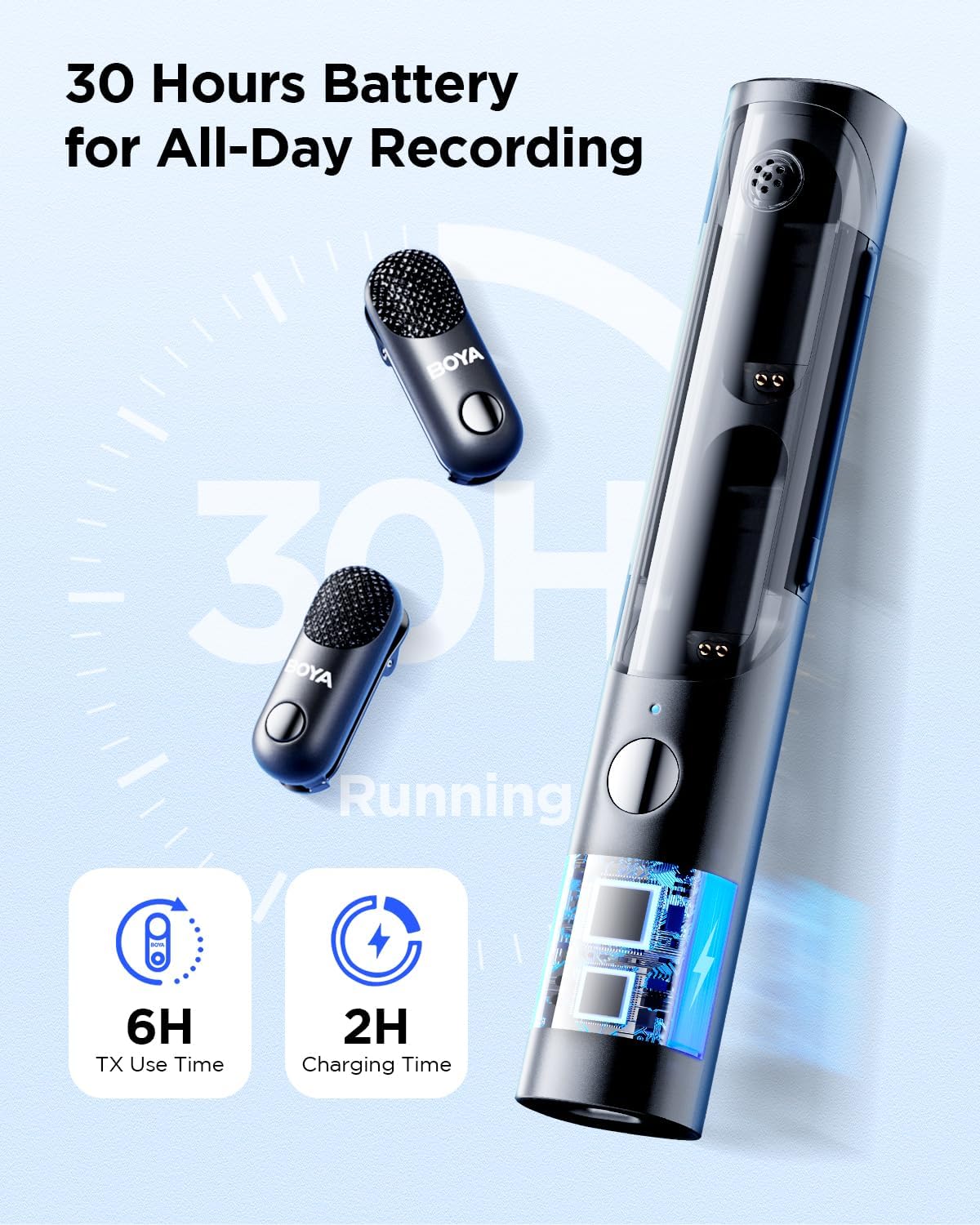 ميكروفون BOYA Magic-05 لاسلكي بمشبك USB-C، صوت بجودة 48kHz/24-bit، إلغاء ضوضاء بالذكاء الاصطناعي، نطاق يصل إلى 100m، بطارية تدوم 30H، مسار أمان ومحدد للصوت، لنظامي Android وiPhone 15/16/17 – أسود