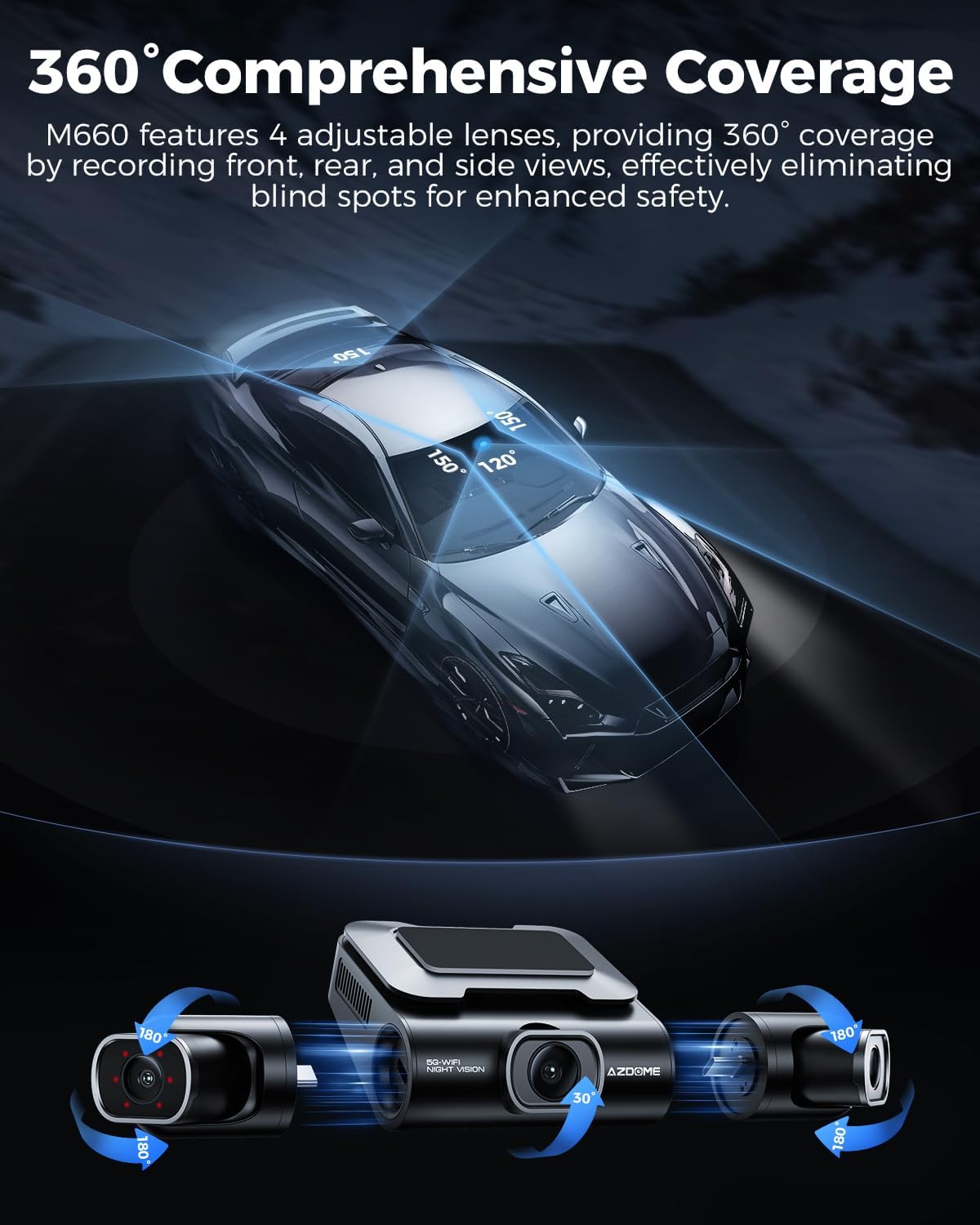 AZDOME M660 360° 4-Channel Dash Cam – 2K Front, 1080P Rear/Inside/Left/Right, Built-in 128GB eMMC, 5G WiFi, Voice Control, 4 Adjustable Lenses, IR Night Vision