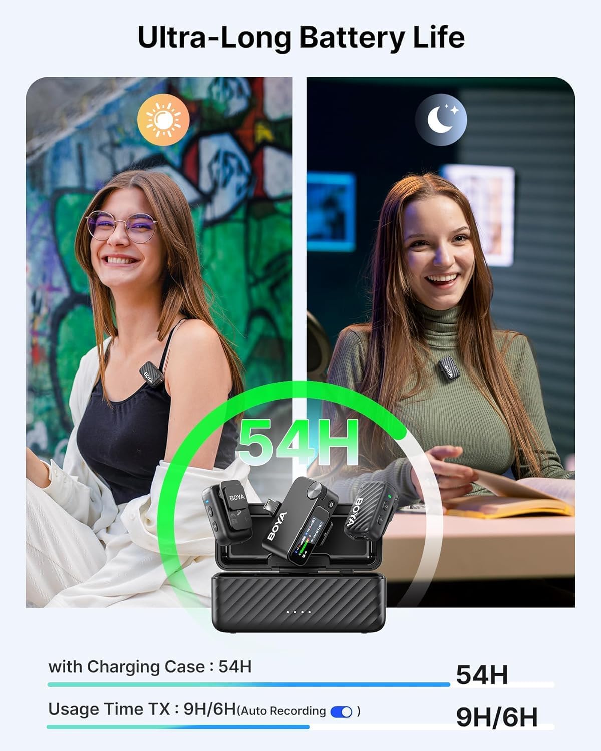 BOYA BOYAMIC 2 Wireless Microphone System – for iPhone 15/16 , Android, PC & Camera, AI Noise Cancellation, 32-bit Float Internal Recording, AMOLED Touchscreen, 984ft Range, 54h Battery with Charging Case, Clip Mic Included