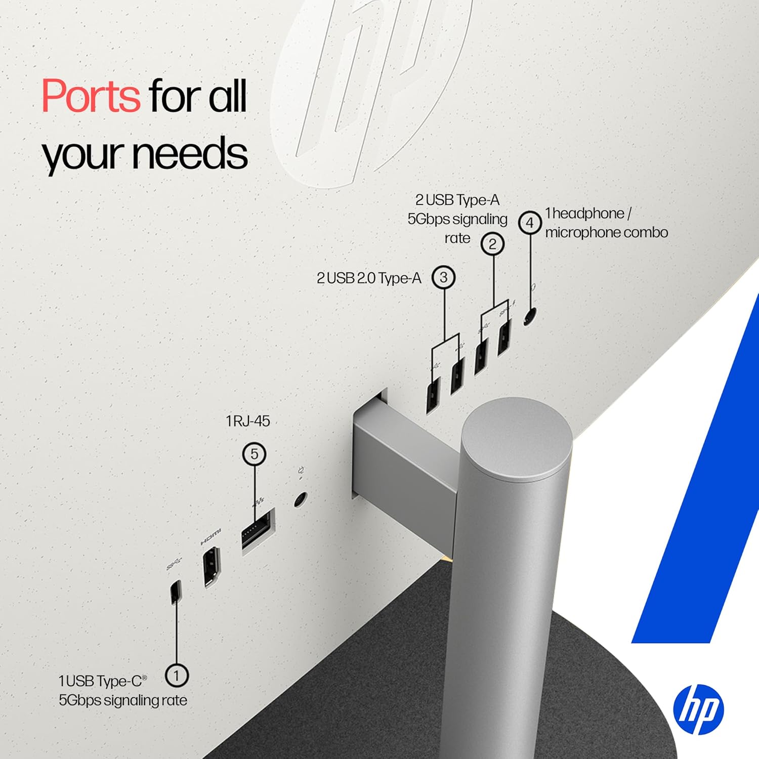 كمبيوتر HP الكل في واحد 27-cr1004ne - شاشة لمس 27 بوصة FHD 60 هرتز - معالج Intel Core Ultra 7 155U - ذاكرة عشوائية 16 جيجابايت - قرص صلب SSD بسعة 512 جيجابايت - بطاقة رسومات مشتركة - نظام تشغيل ويندوز 11 برو K