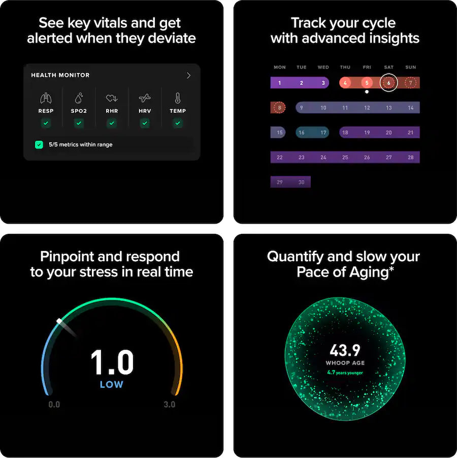 WHOOP 5.0 Peak Health & Fitness Tracker, 12-Month Membership, Sleep, Recovery, Strain, Stress & Healthspan Tracking, 14+ Day Battery Life, Obsidian
