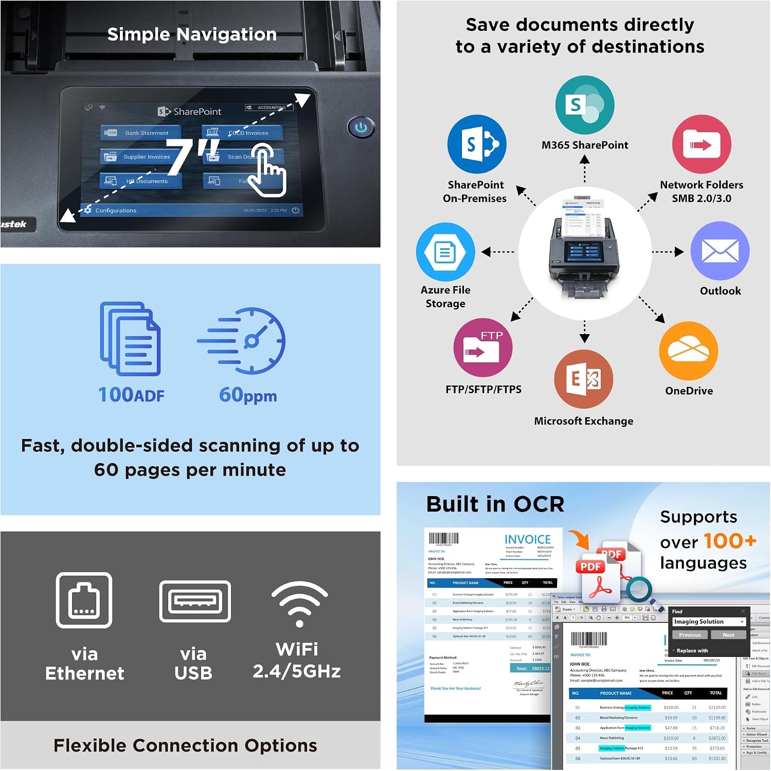 Plustek eScan A450 Pro Standalone Network Document Scanner , 60 ppm / 120 ipm , 7" Touchscreen , 100-Sheet ADF , Built-in OCR , Wi-Fi & Ethernet