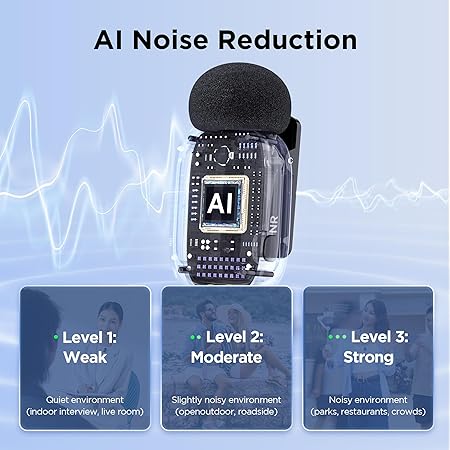 BOYA Mini-16 Ultra-Compact 2.4 GHz Wireless Microphone System – Lightning Connector for iOS, 48 kHz/16-Bit Audio, 6 h Battery