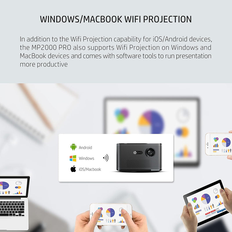 HP  MP2000 PRO Smart Projector