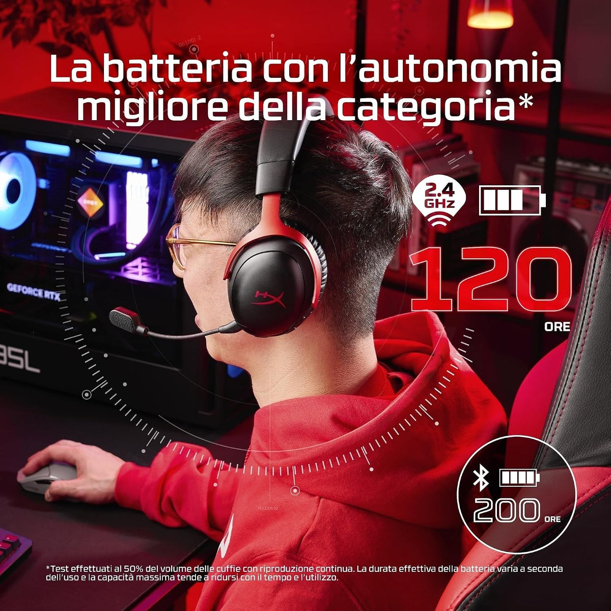 HyperX Cloud III S Wireless Gaming Headset , 2.4GHz & Bluetooth 5.3 , Up to 120H Battery , 53mm Angled Drivers , Detachable 10mm Mic , DTS Headphone:X Spatial Audio  PC, PS5, Switch & Mobile
