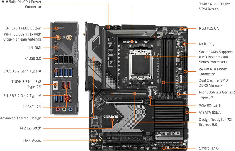 GIGABYTE X670 Gaming X AX V2 (AM5/ LGA 1718/ AMD/ X670/ ATX/ DDR5/ PCIe 4.0 M.2/ PCIe 5.0/ USB 3.2 Gen1x2 Type-C/Wi-Fi 6E/ 2.5GbE LAN/Q-Flash Plus/PCIe EZ-Latch/Motherboard)