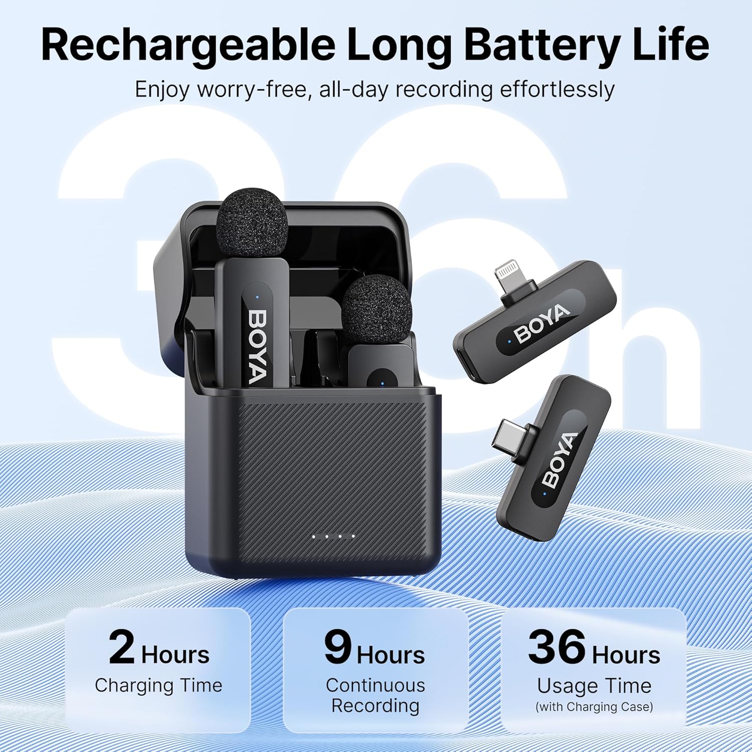 Boya BY-V3 Combo Wireless Microphone for iPhone, Android