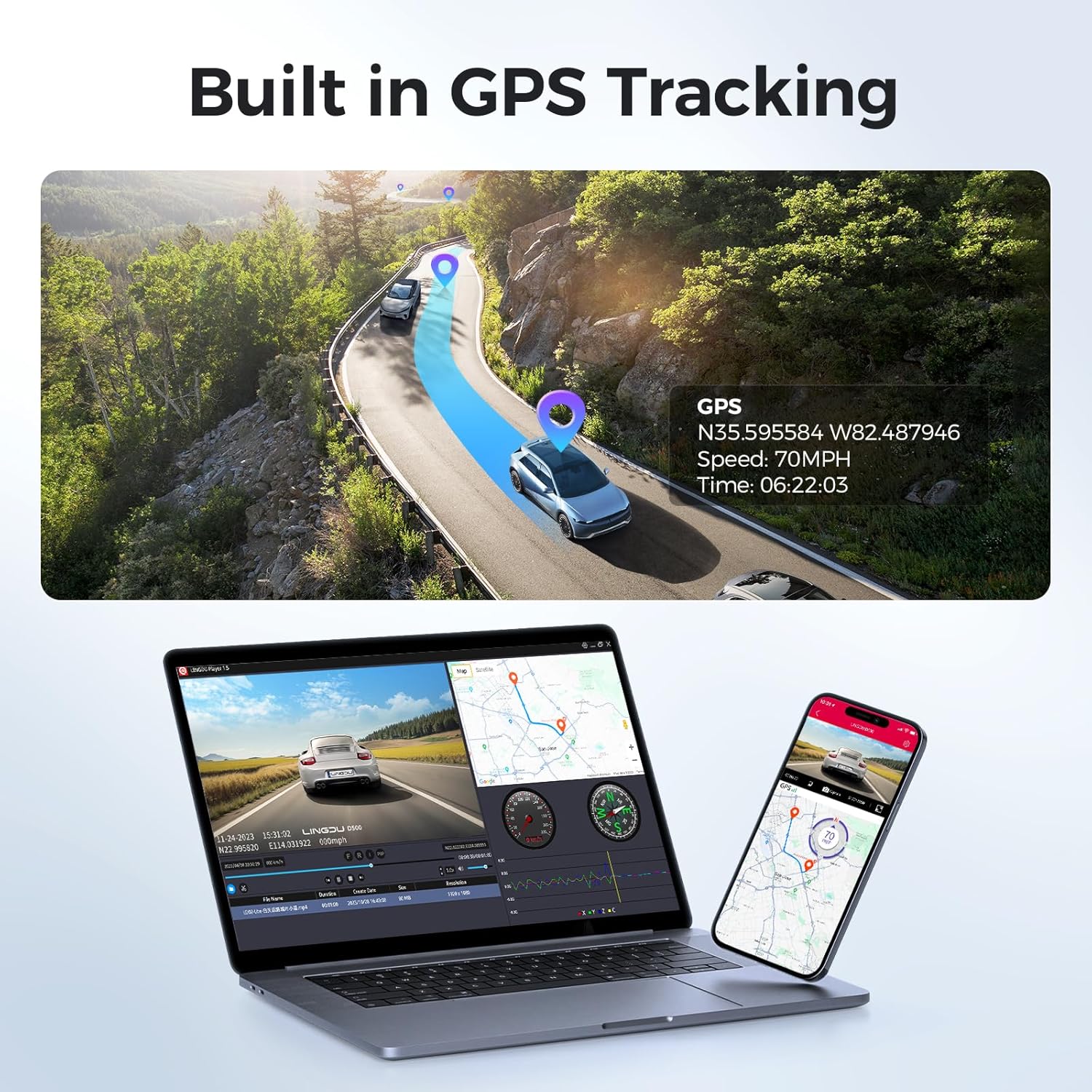 Lingdu D500 4K Smart Dash Cam – Front Car Camera with WiFi & GPS, 0.96" LCD Display, Night Vision, WDR, Parking Mode, Loop Recording, G-Sensor, 150° Wide Angle