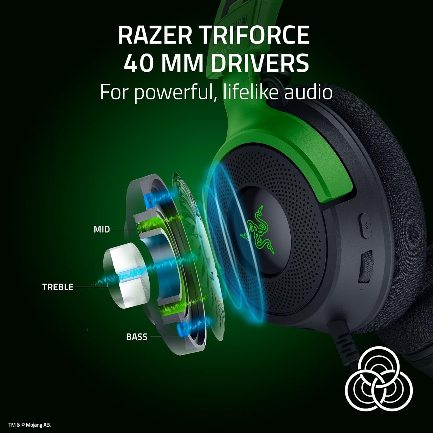 Razer Kraken V4 X Wired Gaming Headset – 40mm TriForce Drivers, 7.1 Surround Sound, HyperClear Cardioid Mic, Chroma RGB, USB-C & USB-A Compatible