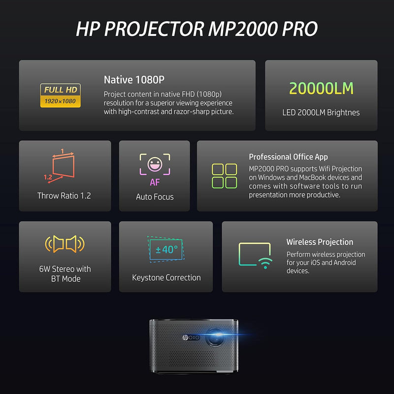 HP  MP2000 PRO Smart Projector