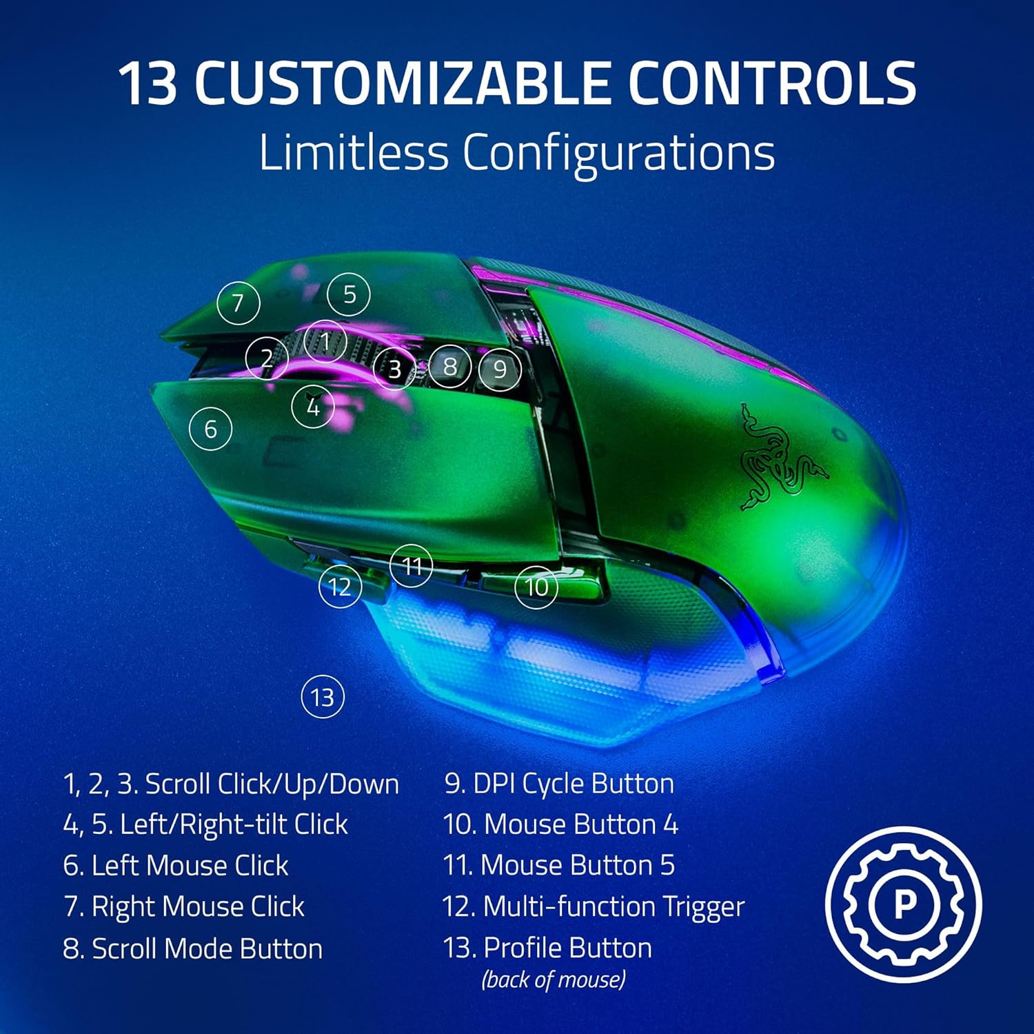 Razer Basilisk V3 Pro 35K Wireless Gaming Mouse – 35,000 DPI Focus Pro Sensor, Chroma RGB, 11 Buttons, Multi-Mode Connectivity