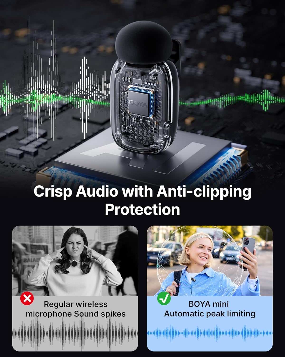 BOYA Mini Ultra-Mini Wireless Lavalier Mic – 16-Bit USB-C & Lightning, 100 m 2.4 GHz Transmit, 6 h Battery + Charging Case, AI Noise Cancelling