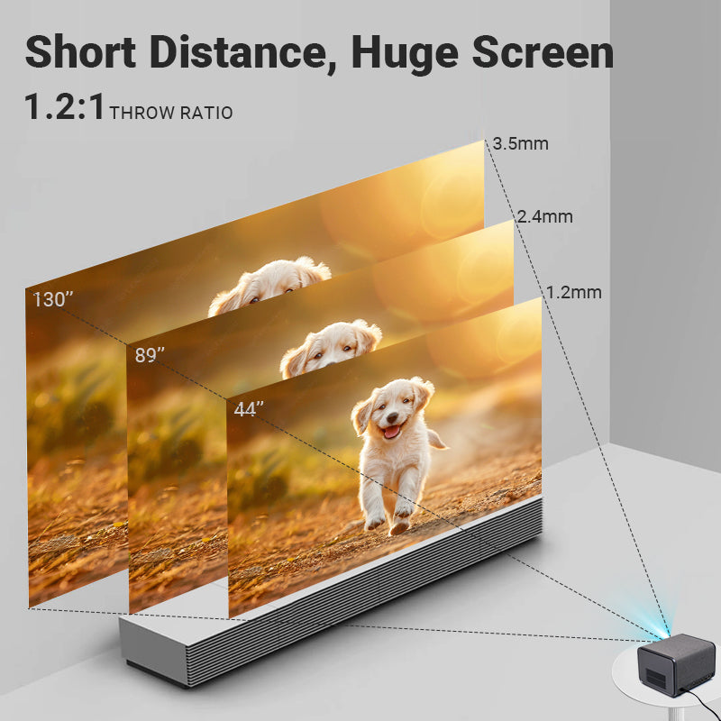 جهاز عرض Avetron Mini LED - دقة أصلية 1080 بكسل، 550 لومن ANSI، تركيز تلقائي، نظام Android 11، شاشة بحد أقصى 120 بوصة، مكبرات صوت مزدوجة 5 وات، دعم 4K