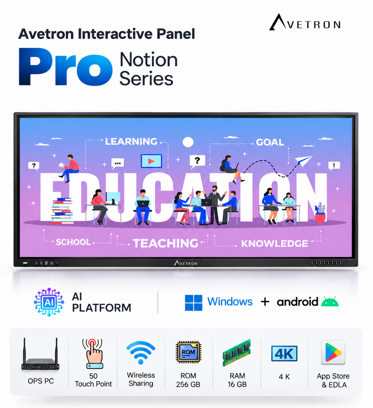 AVETRON Notion Pro Series 86" Interactive Panel – 4K UHD 3840×2160 D-LED, 50-Point Touch, Android 16, 16GB RAM, 256GB ROM, Wi-Fi 6, Bluetooth 5.2