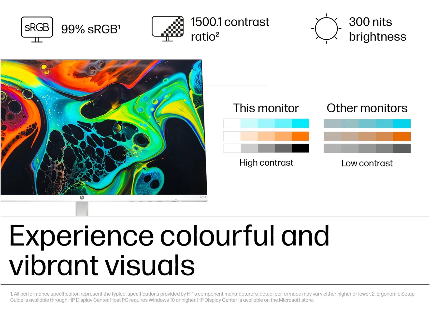 HP Series 5 23.8″ FHD IPS Monitor with Speakers – 100 Hz, 5 ms, 99% sRGB, Eyesafe Low-Blue Light, Tilt-Adjust