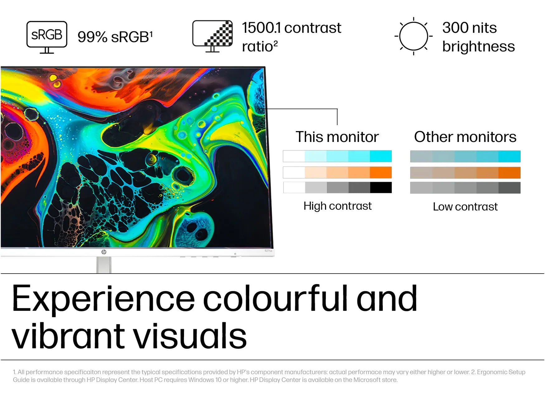 HP Series 5 27″ FHD IPS Monitor – 100 Hz Refresh, 99% sRGB, 300 nits Brightness, Height-Adjust, Eyesafe Certified