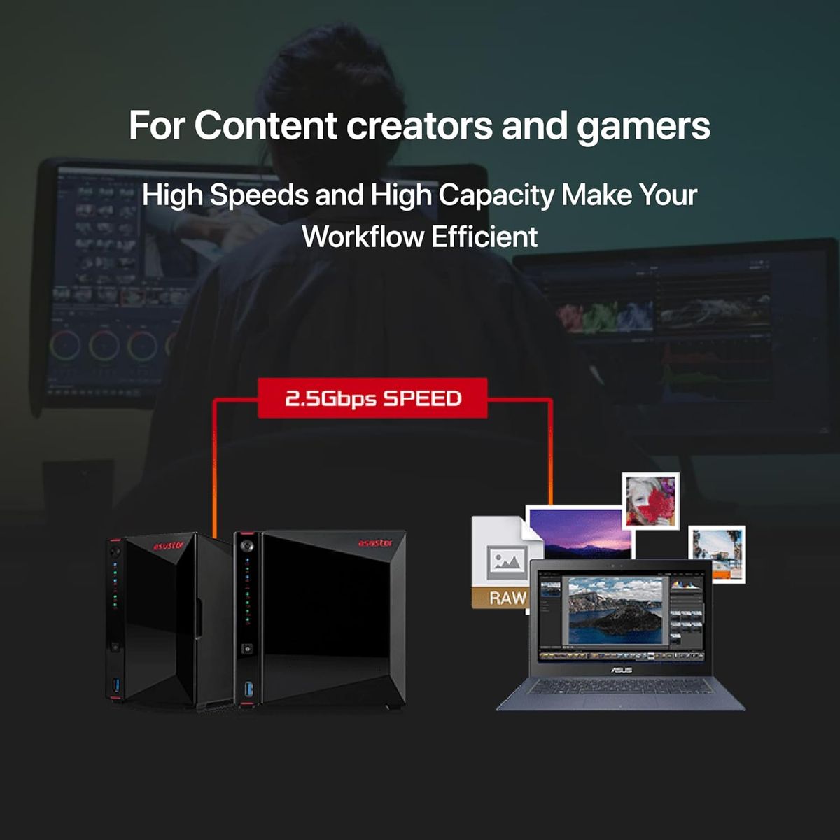 ASUSTOR Nimbustor 4 AS5404T 4-Bay NAS – Intel Celeron N5105, 4GB RAM, Dual 2.5GbE, NVMe Support