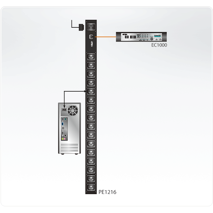 ATEN 20A/16A 16-Outlet Metered-Ready Energy PDU PE1216