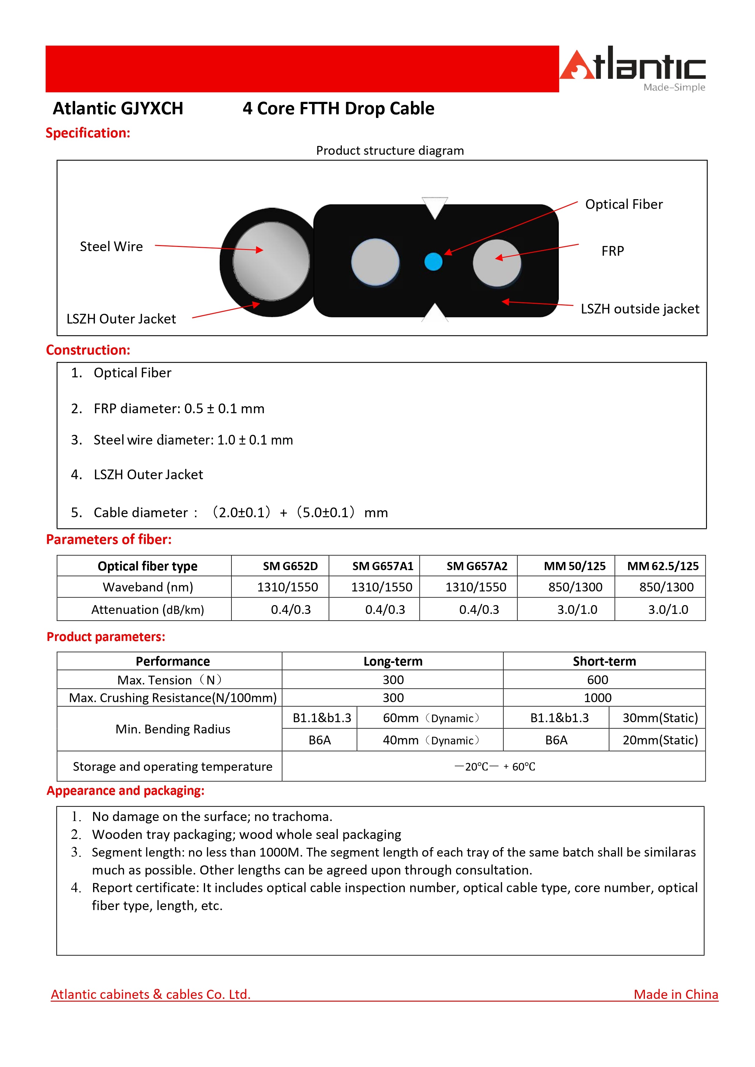 Atlantic 4 Core G657A2 Single Mode FTTH Fiber Optic Drop Cable – 1KM Reel, LSZH Jacket, Bend-Insensitive, Ideal for Indoor/Outdoor Use