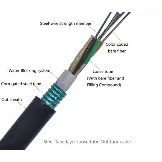 Atlantic Fujikura 1KM Fiber Optic Cable - 48-Core - Single Mode (G652D) & Multimode (OM3 50/125) - 9.5mm PE Jacket - Colored Fibers