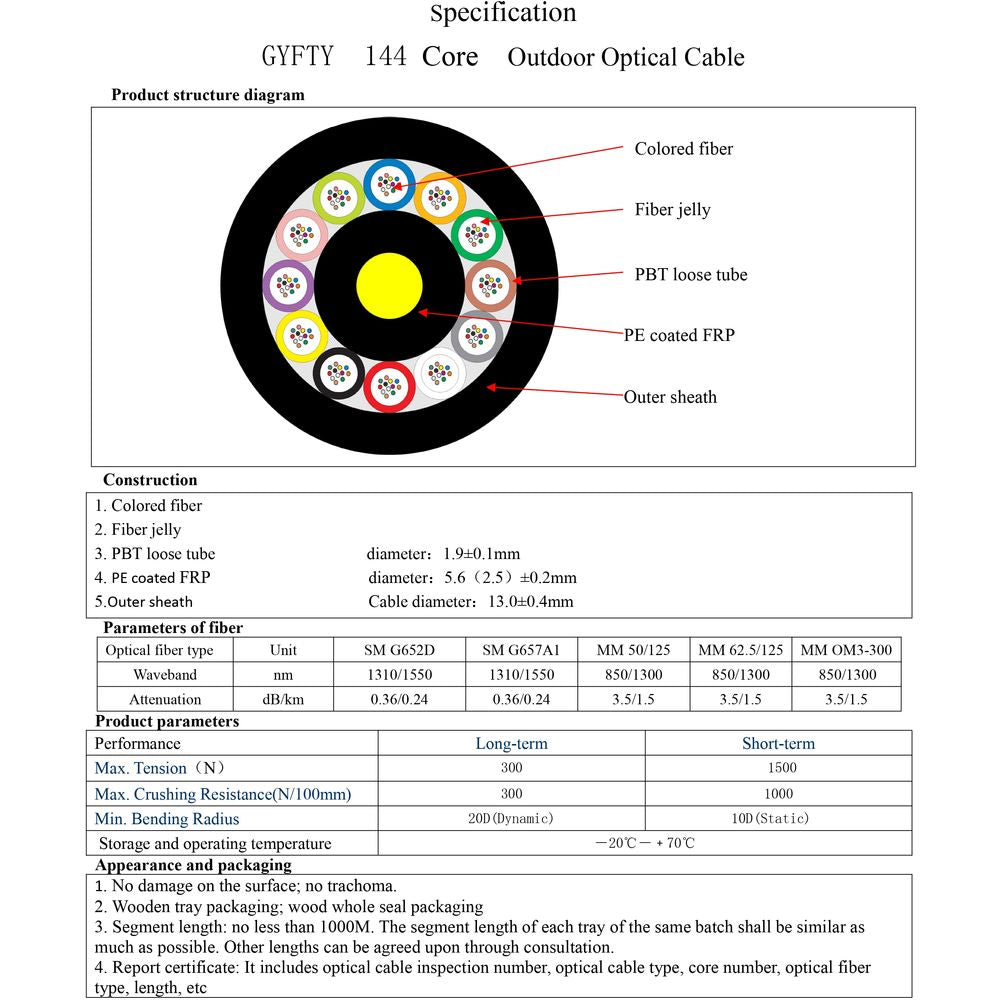 Atlantic 4KM ATFGYFTY Fiber Optic Cable - 144-Core - Single Mode (G652D & G657A1) - Outdoor - 13mm PE Jacket - Fujikura Core - Colored Fibers
