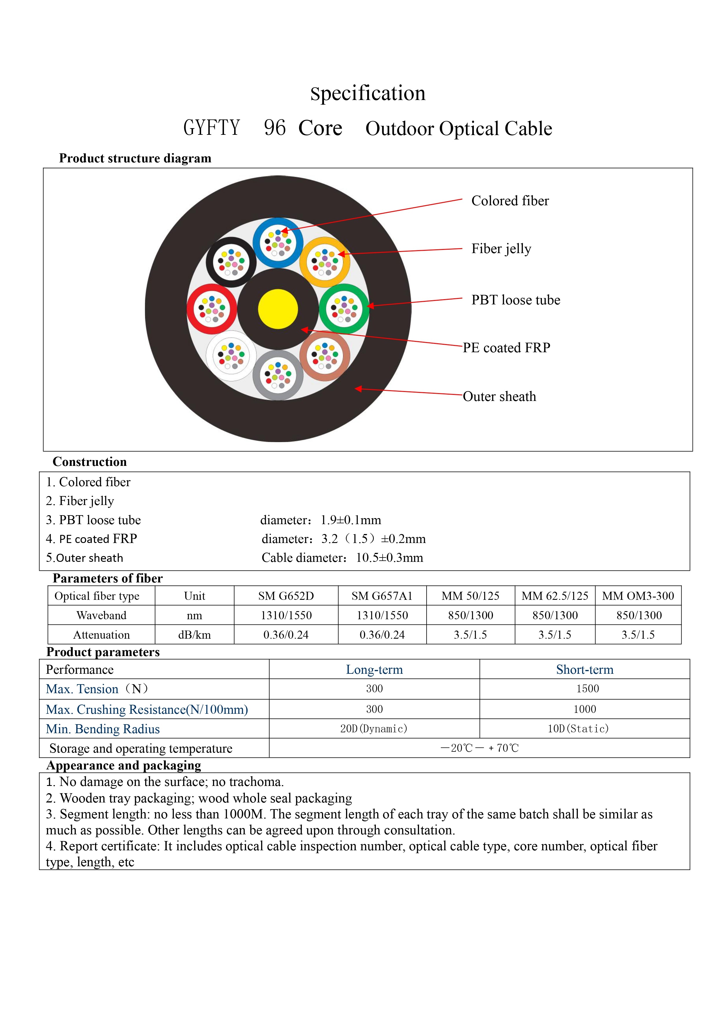 Atlantic GYFTY 4KM Outdoor Fiber Optic Cable - 96-Core - Single Mode (G652D & G657A1) - 10.5mm PE Jacket - Colored Fibers
