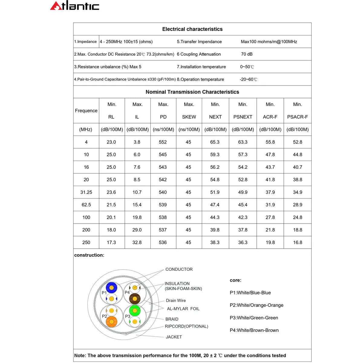 Atlantic ATL-C6-C012 CAT6 S/FTP Outdoor Ethernet Cable 305M, 23AWG Solid Copper, Double Shielded, LDPE Jacket