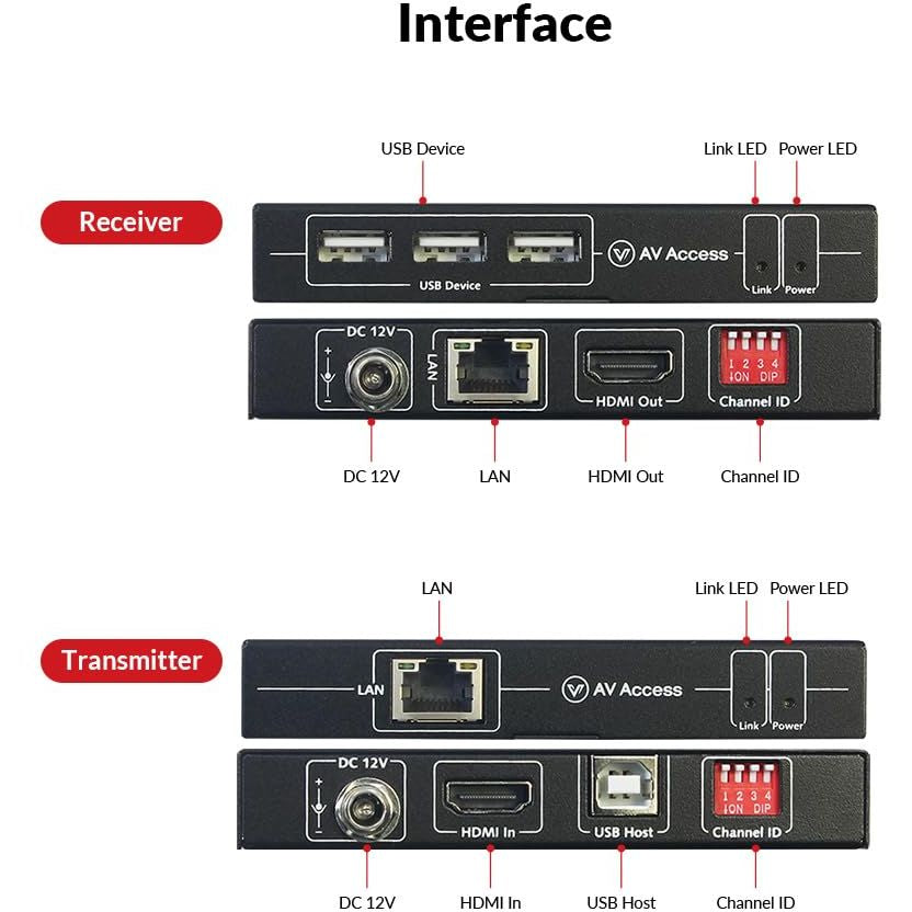 AV Access 4KEX120-KVM 4K HDMI KVM Extender over Cat 5e/6, USB 2.0, 120m