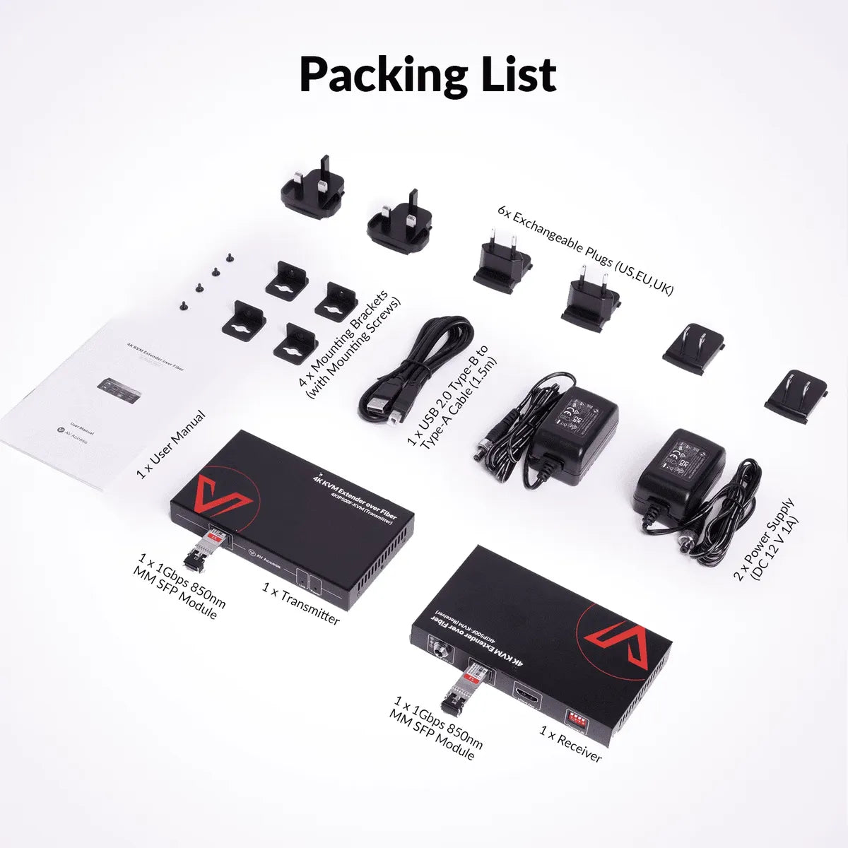 AV ACCESS Advanced 4K Fiber KVM Extender over IP – Zero-Latency 550m/1800ft Transmission, 3× USB 2.0 Ports for Remote PC Control in Server Room