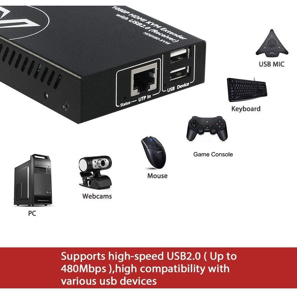 AV ACCESS 1080P HDMI KVM Extender – Zero-Latency 80m/260ft over Cat 5e/6/6a/7, PoE, Dual USB 2.0 Ports for Remote PC Control