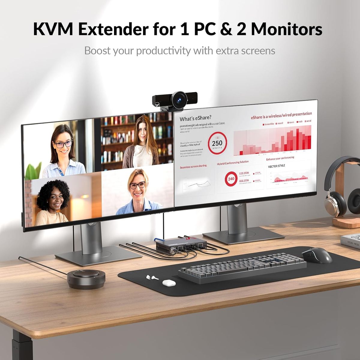 AV Access HDEX60-DM Dual Monitor HDMI KVM Extender over Cat 5e/6, 1080p, USB 2.0, 60m