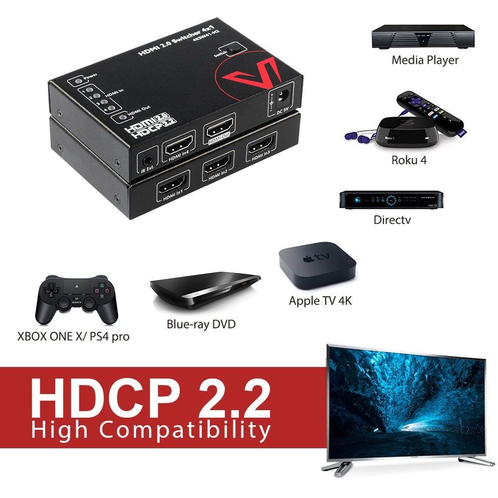 AV Access 4KSW41-KVM 4x1 HDMI KVM Switch, 4K@60Hz, HDMI 2.0, USB 2.0, Mic and Headphone Ports