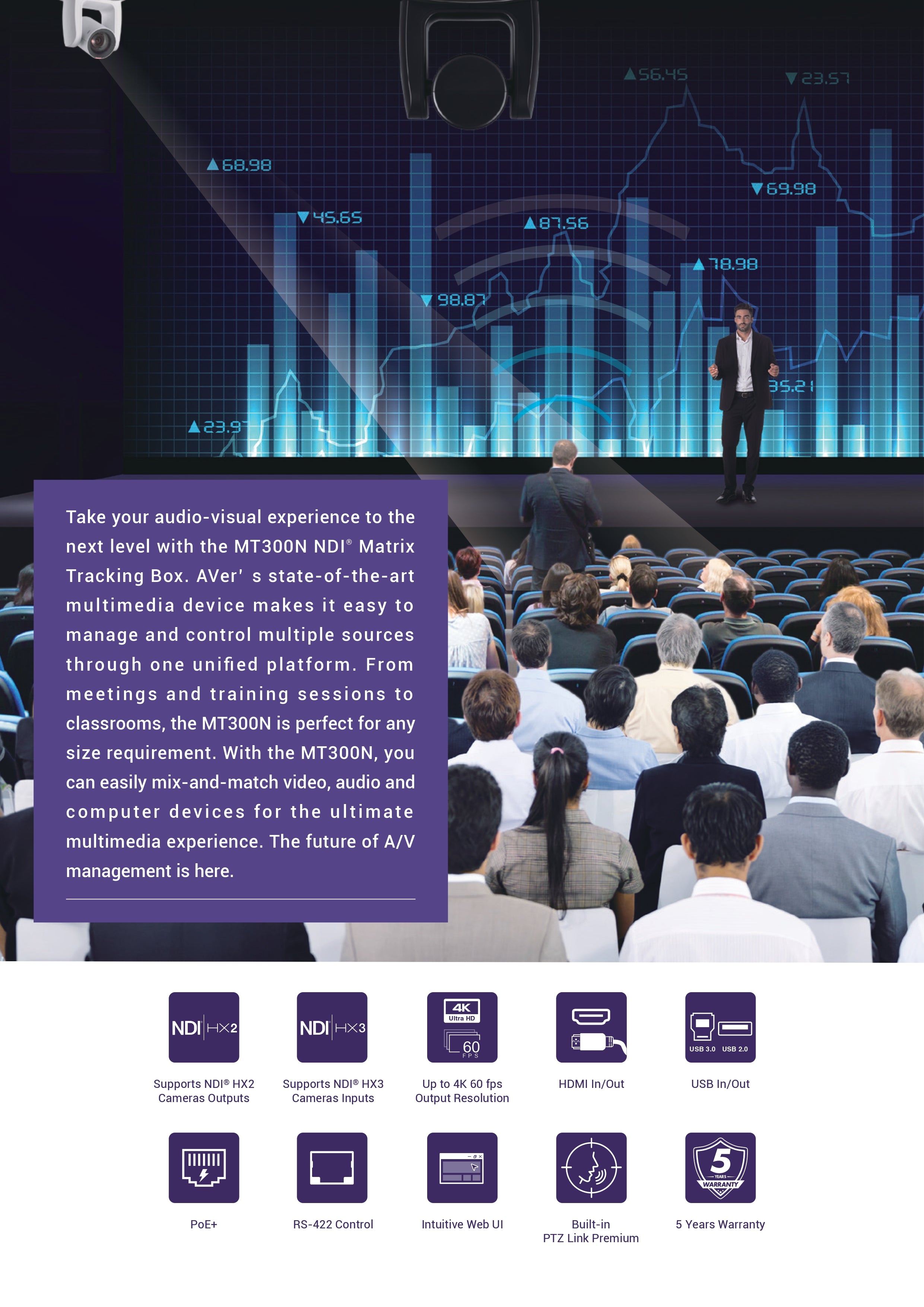 AVer MT300N Matrix Tracking Box with PTZ Link Premium, Voice Tracking,