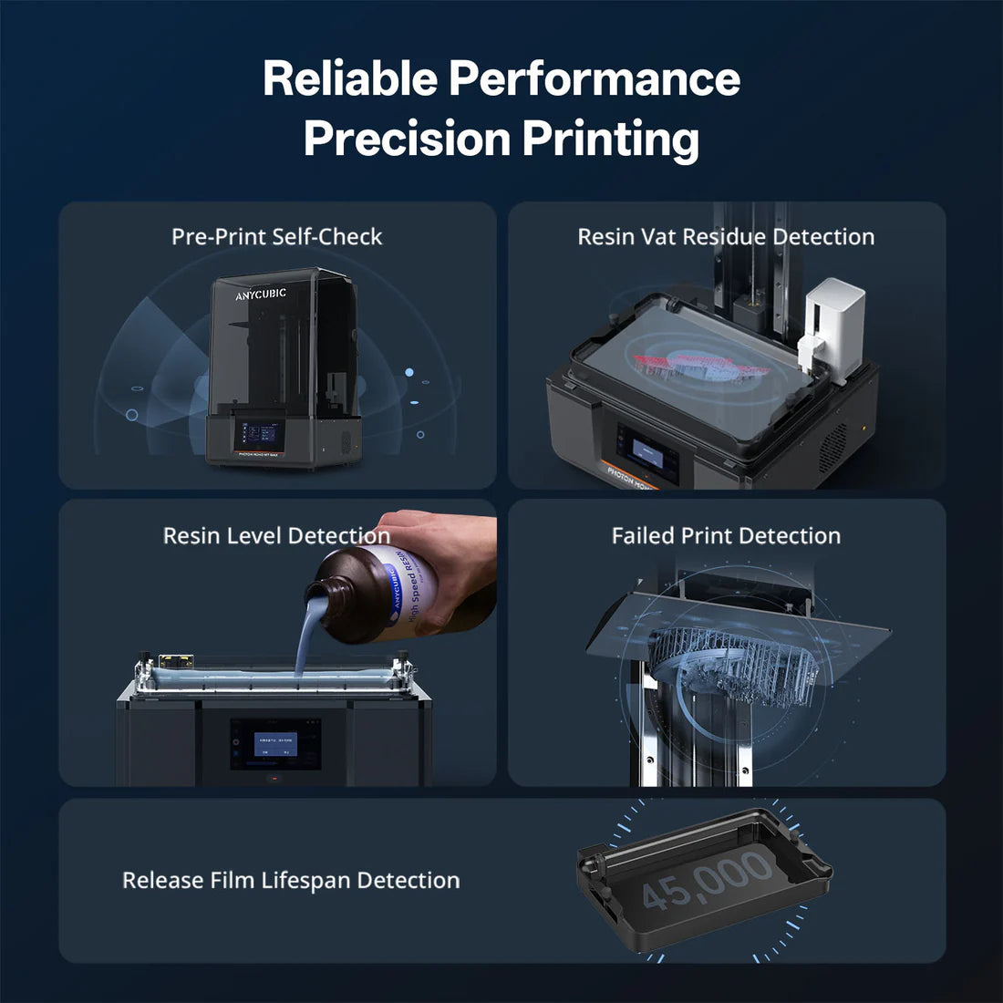 طابعة Anycubic Photon Mono M7 Max ثلاثية الأبعاد بالراتنج بدقة 7K، بحجم بناء كبير 298×164×300mm، وشاشة LCD أحادية اللون بدقة 7K، ودقة XY تبلغ 46μm، وتقنية LightTurbo 3.0، وطباعة MSLA كبيرة الحجم