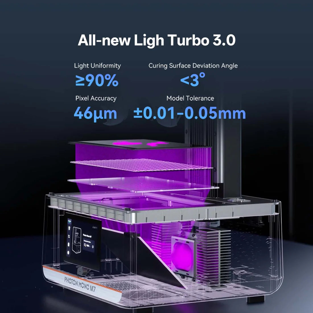 طابعة راتنج ثلاثية الأبعاد Anycubic Photon Mono M7 بدقة 14K، شاشة LCD أحادية اللون بدقة 14K وبمقاس 10.1 بوصة، حجم طباعة 223×126×230 مم، سرعة تصل إلى 150 مم/ساعة، تقنية LightTurbo 3.0، وتسوية تلقائية