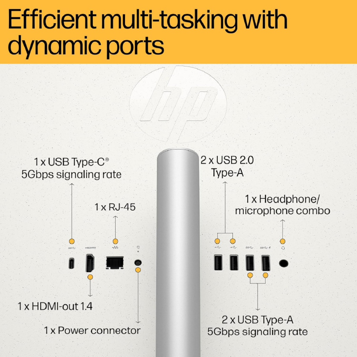 كمبيوتر HP الكل في واحد 24-cr1010ne - شاشة 24 بوصة FHD 60 هرتز - معالج Intel Core Ultra 5 125U - ذاكرة عشوائية 16 جيجابايت - قرص تخزين SSD بسعة 512 جيجابايت - بطاقة رسومات مشتركة - نظام تشغيل ويندوز 11 برو K
