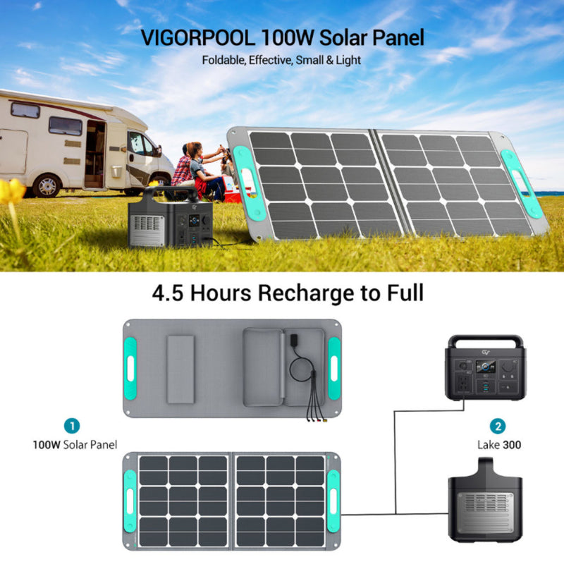 لوحة طاقة شمسية VigorPool 100 واط مع خلايا SunPower