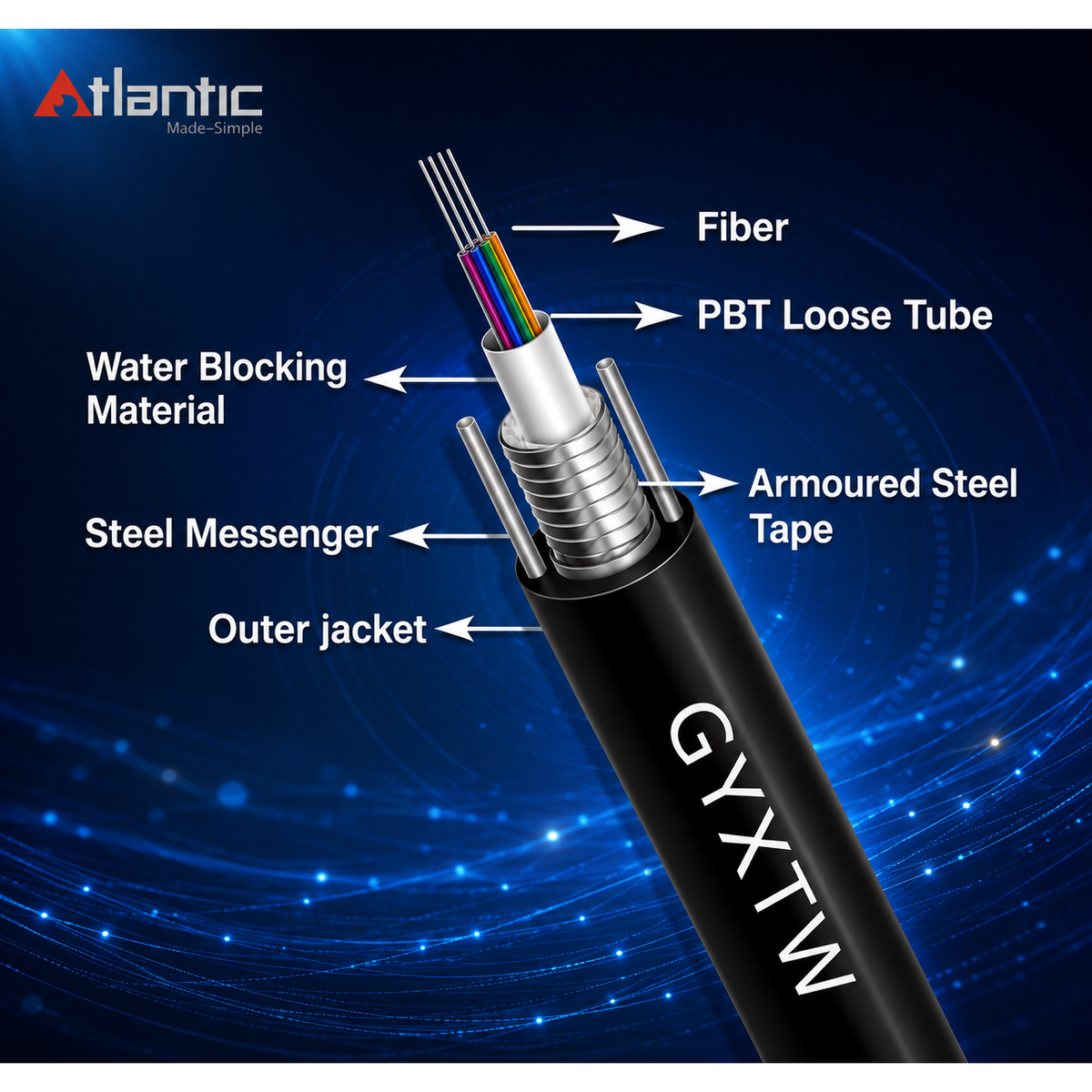 Atlantic GYXTW Outdoor Fiber Optic Cable 6 Core 1KM – Single Mode G.652/G.652D – Steel Reinforced, Water-Blocking, Black PE Jacket – AT-06C-GYXTW-AC