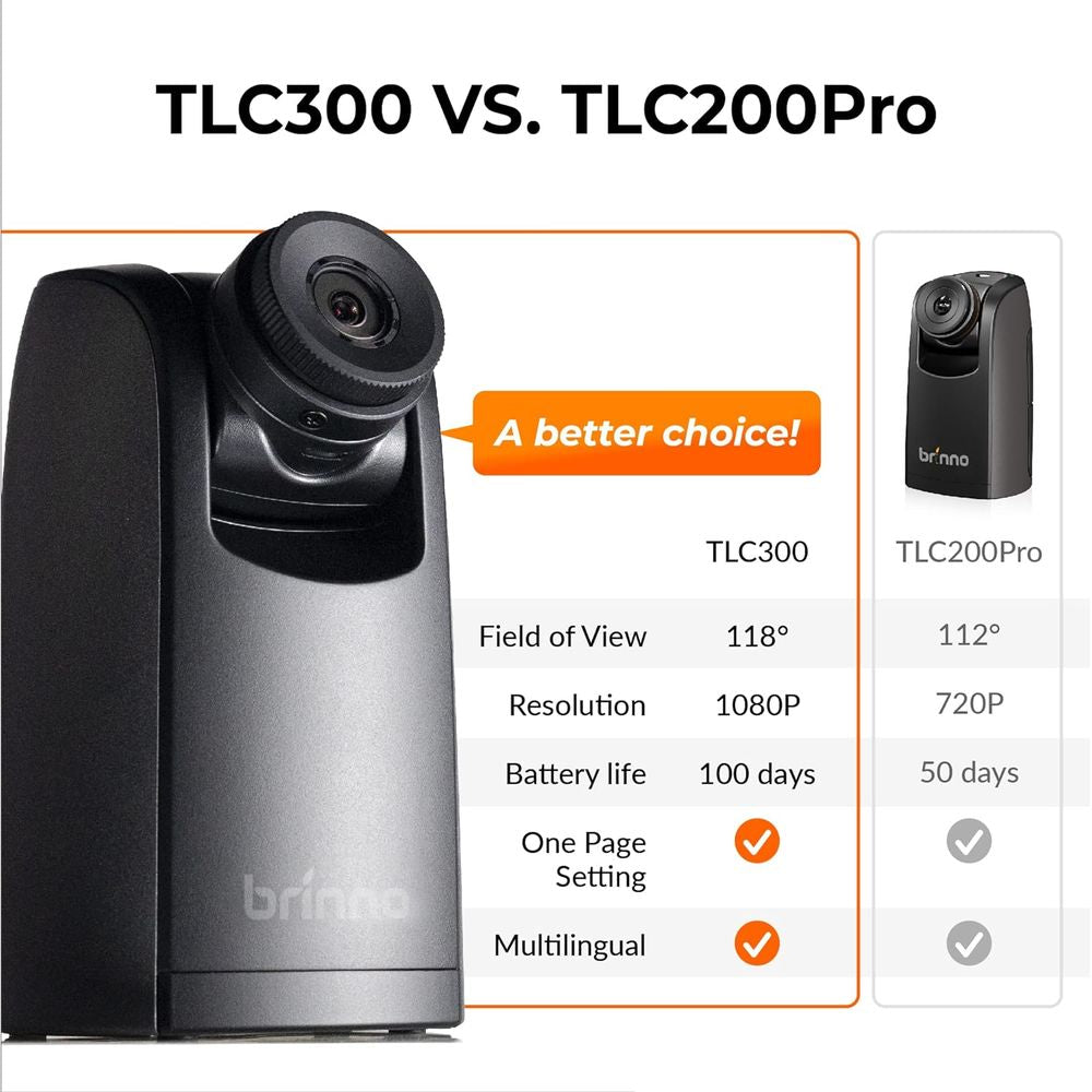 Brinno BCC300-M Time Lapse Camera Bundle – TLC300 1080p HDR Camera, Waterproof Housing, Wall Mount, 100-Day Battery Life, 118° Field of View