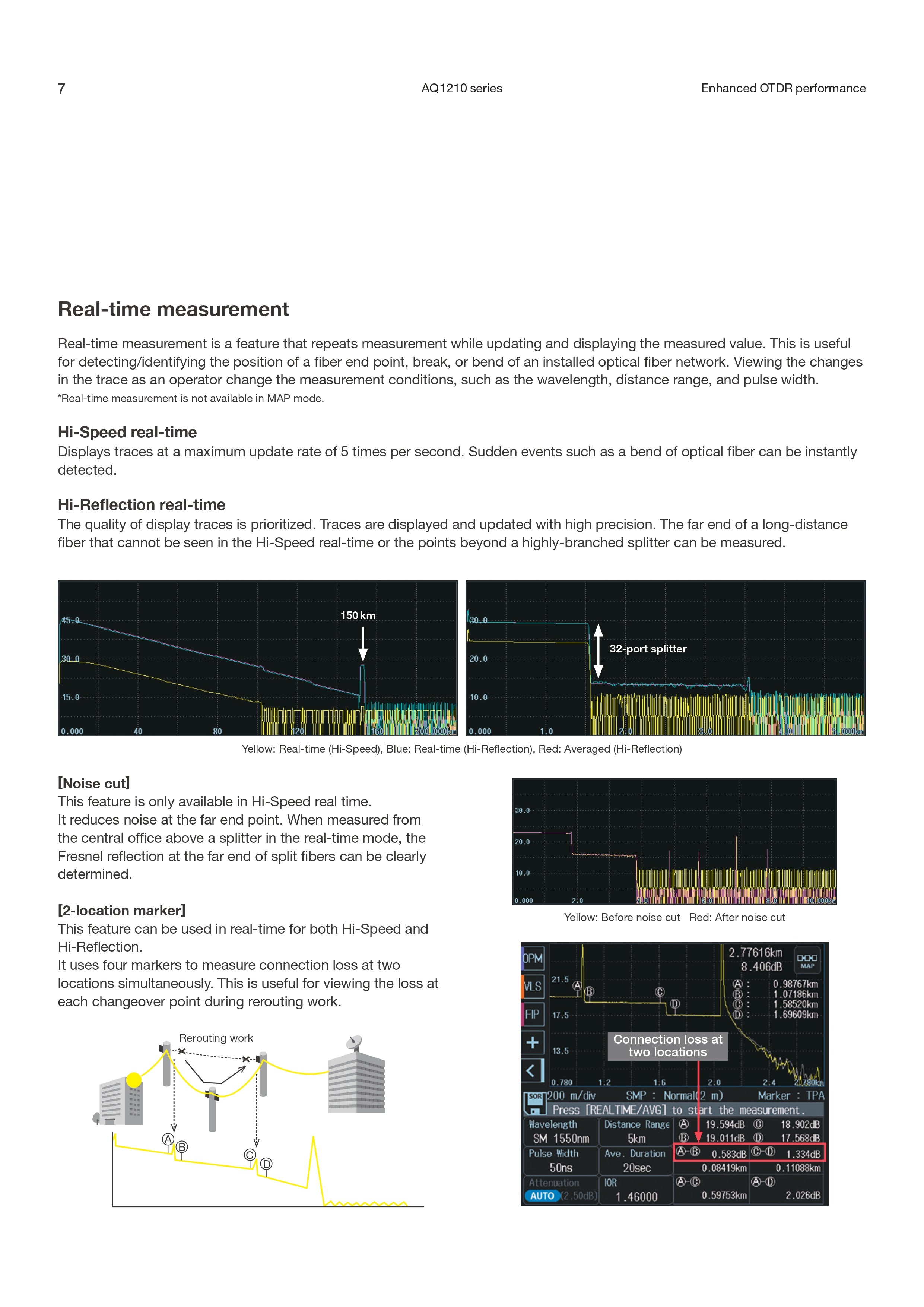 جهاز اختبار OTDR Yokogawa AQ1210D | SM/MM، 1310/1550/850/1300 نانومتر | نموذج الوصول/الشبكة المحلية مع شاشة متعددة اللمس وعمر بطارية طويل